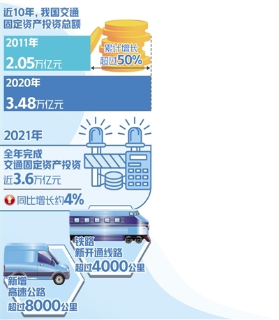 8月国民经济运行总体平稳 未来稳增长政策有望加码