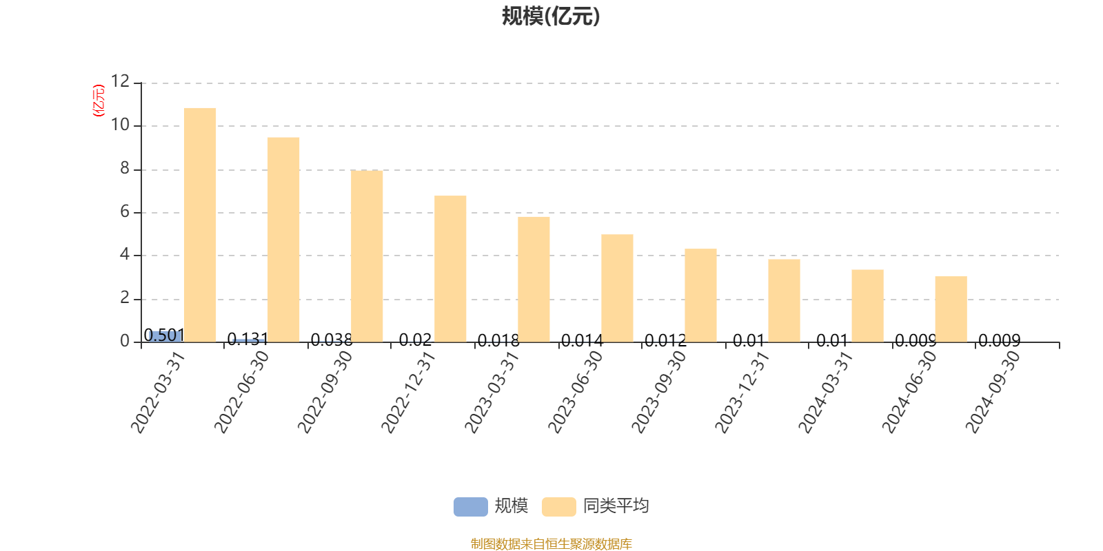 东海证券厦门某证券营业部收警示函 合规覆盖不到位等