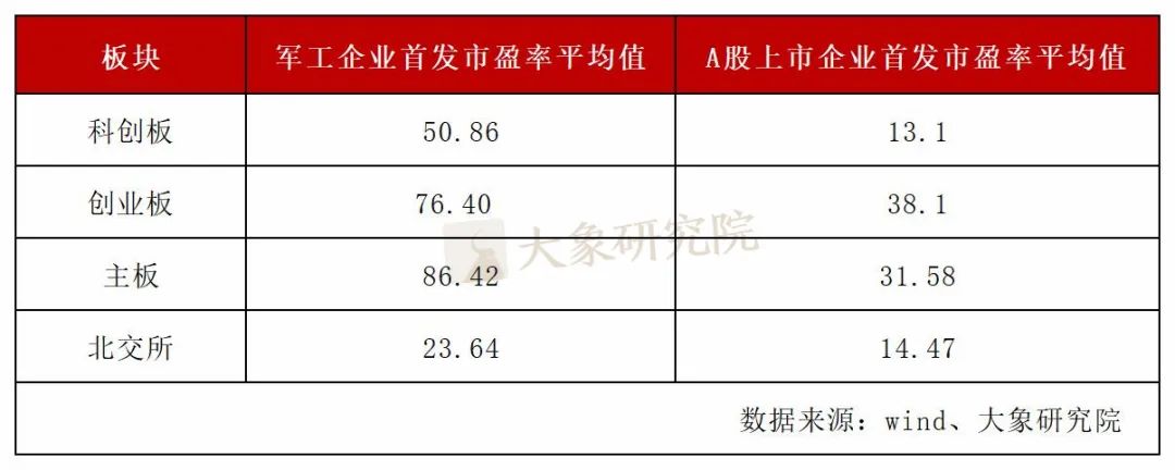 完成双重上市 阿里11年资本局“上岸”