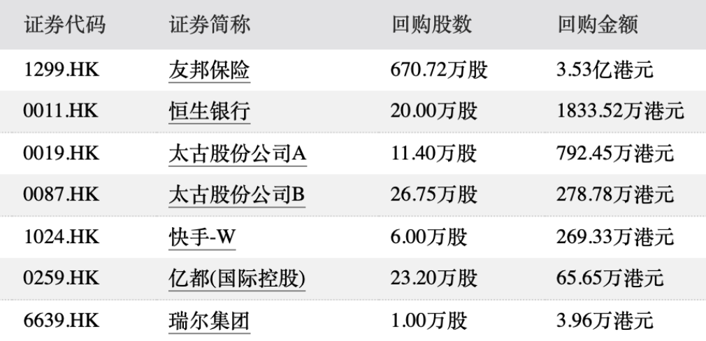 监管趋严港股加速出清 年内已有32家公司退市