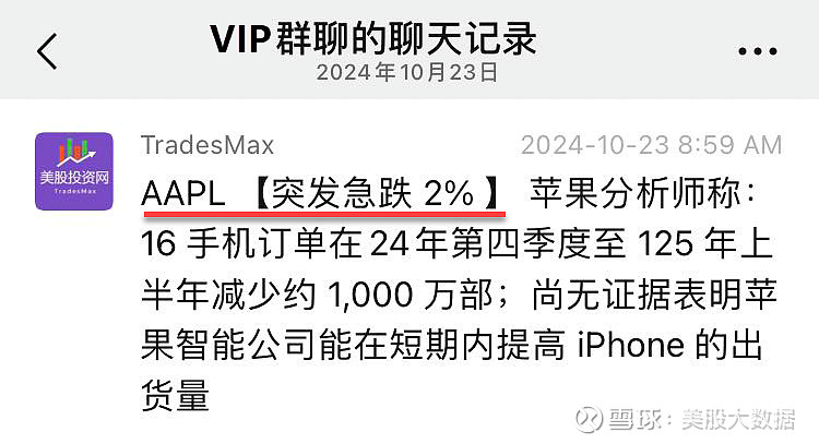 【美股盘前】三大期指齐涨，瑞思迈跌近10%；伯恩斯坦将苹果的目标股价上调至240美元；麦肯锡调查：近半美国电动汽车车主考虑重回油车