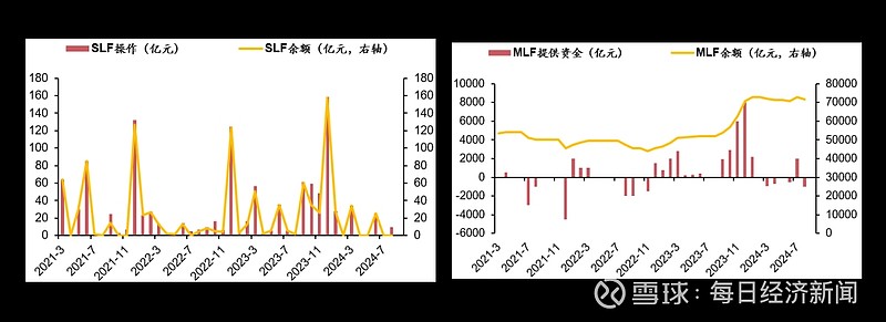 国泰君安完成互换借贷便利全市场首单国债换入交易