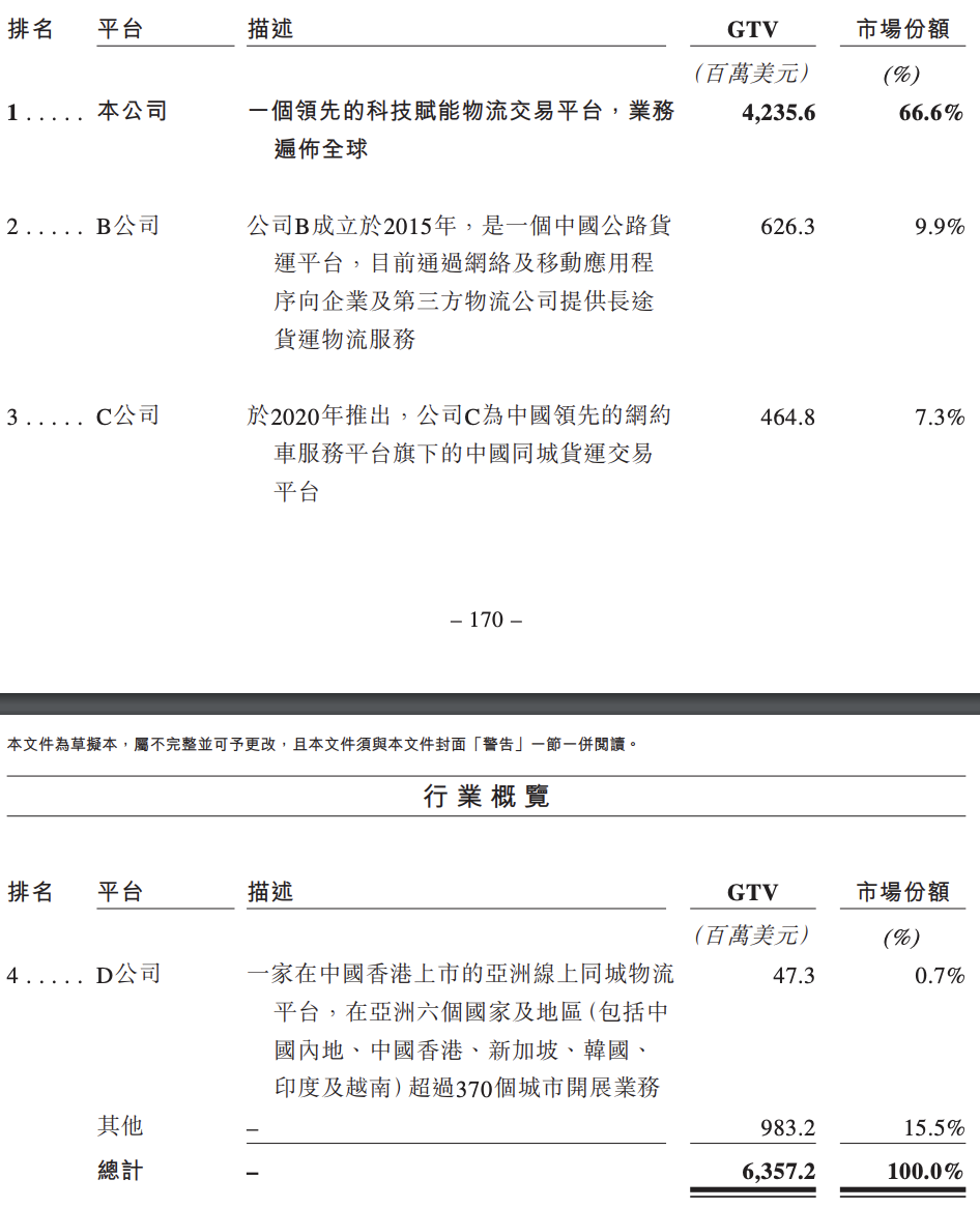 6款国产CAR-T抗癌药获批，有药企上半年销售超3亿美元