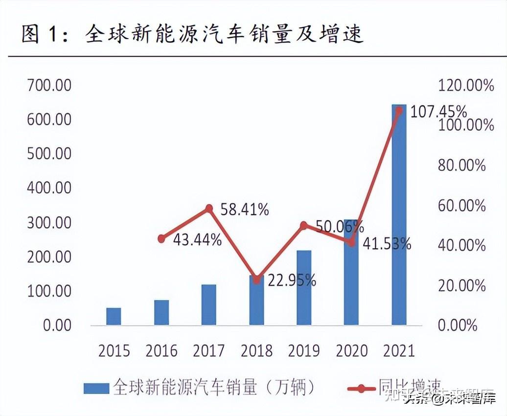 产业链业绩预喜 消费电子行业景气上行