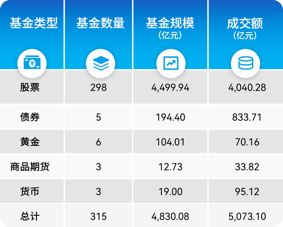 共享基经丨读懂主题ETF（四十九）：高端装备和高端制造主题，有什么不同？