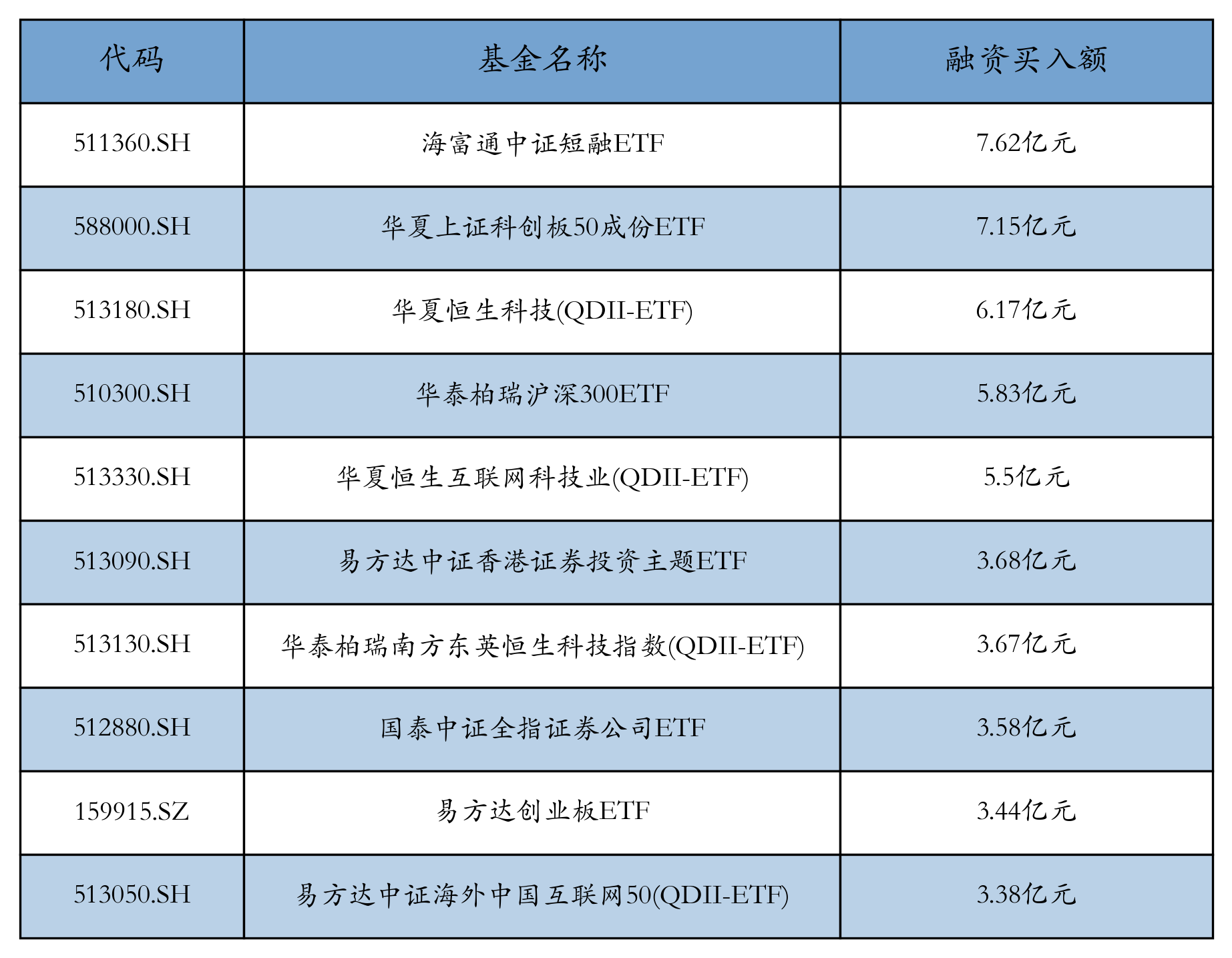 共享基经丨读懂主题ETF（四十九）：高端装备和高端制造主题，有什么不同？