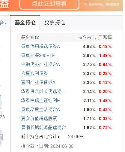 破发股益方生物2年1期均亏 2022年上市募20.8亿