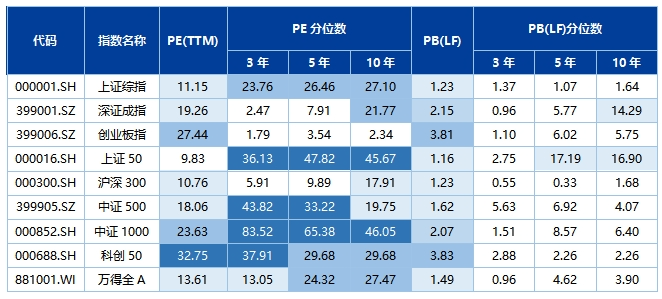 VC/PE周报 | 中信资本加码麦当劳中国，OPPO收购一家大模型公司