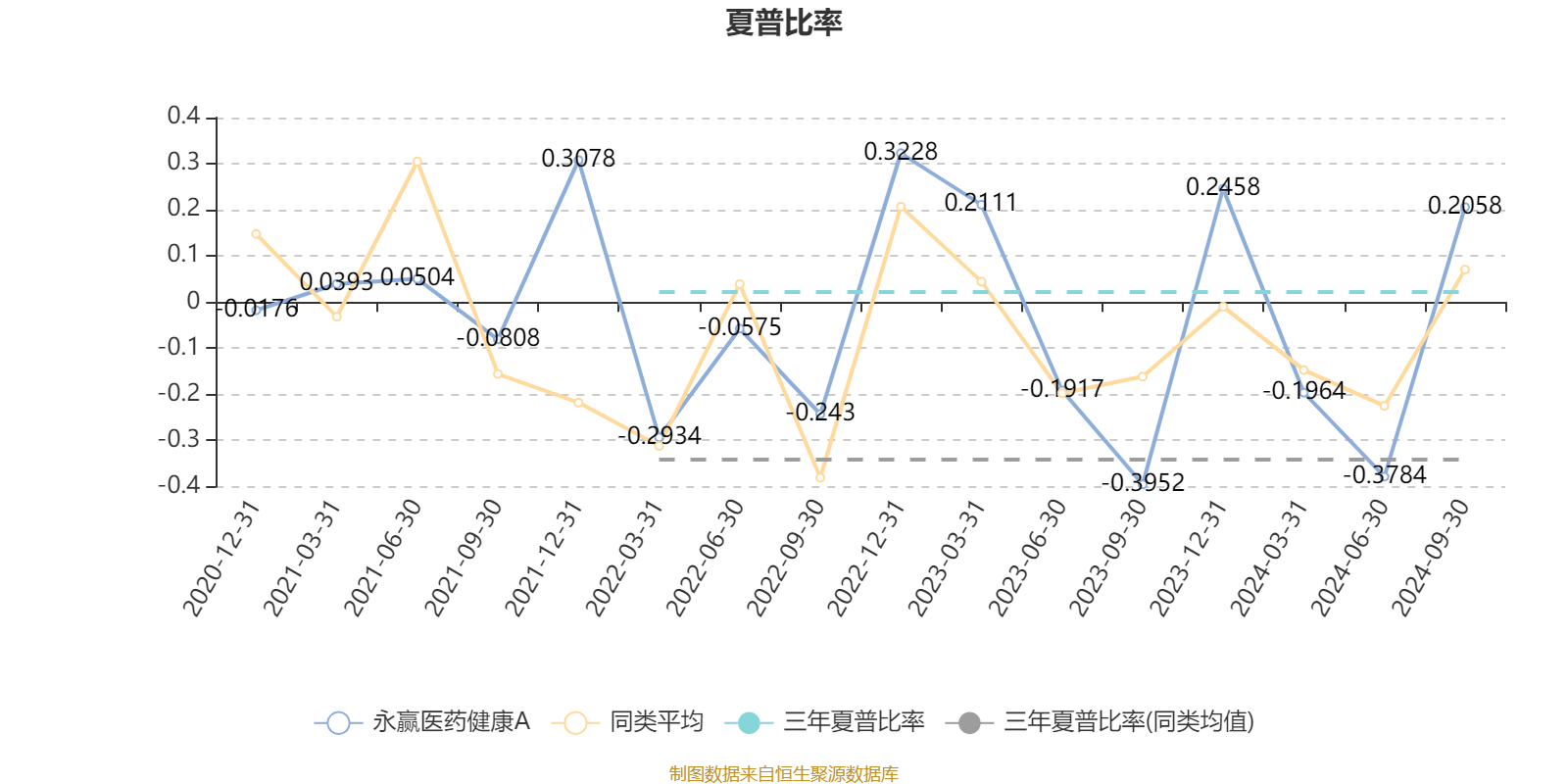 上半年南华期货实现净利2.3亿元 同比增长36.73%