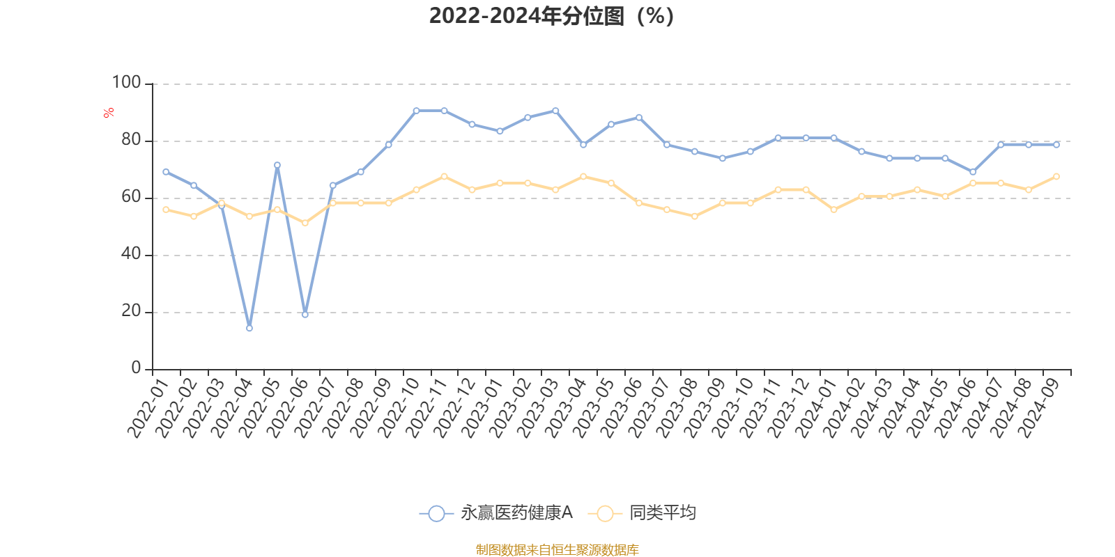 上半年南华期货实现净利2.3亿元 同比增长36.73%