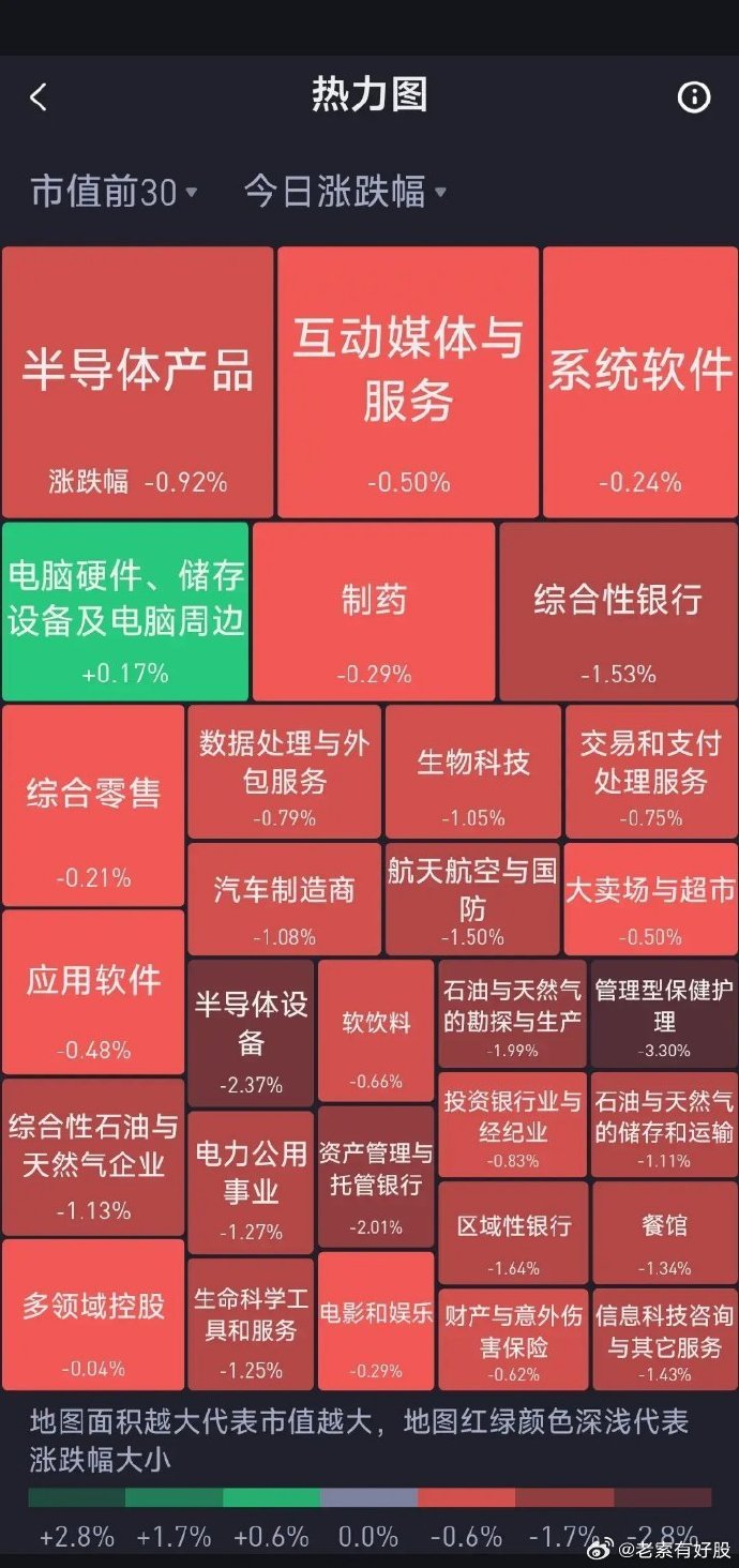 升能集团盘中暴跌99%：被指股权高度集中，上半年亏1亿多