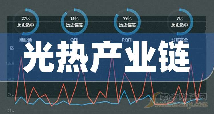 浦银金租上半年实现营收45.13亿元 实现净利7.02亿元