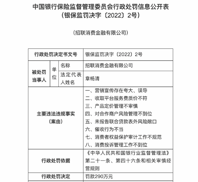 浙江常山农商银行被罚290万：因公司治理不规范等