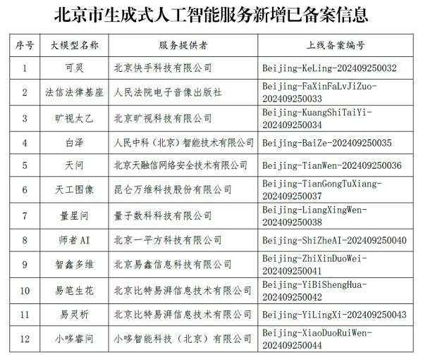 全球科技早参丨三星电子将为代工业务提供人工智能解决方案