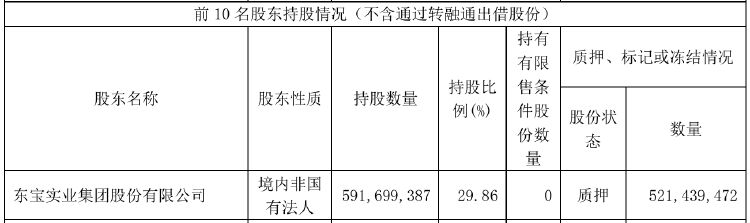 启明星辰发布2024年半年度业绩预告 同比由盈转亏