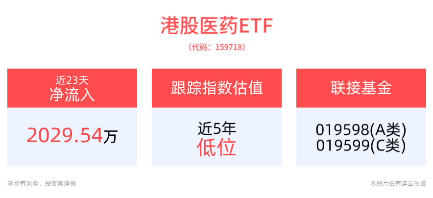 【美股盘前】三大期指涨跌互现，默沙东涨超1%；美联储哈克：2024年降息一次为合适举措；巴菲特连续九日加仓西方石油，持仓达154亿美元