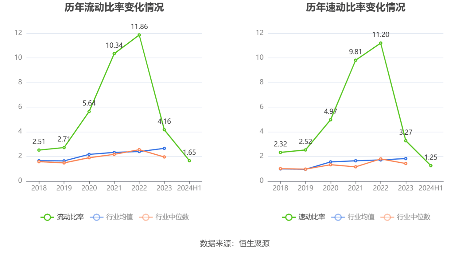 七成上市铝企上半年净利润增长 积极“出海”布局优质矿产资源