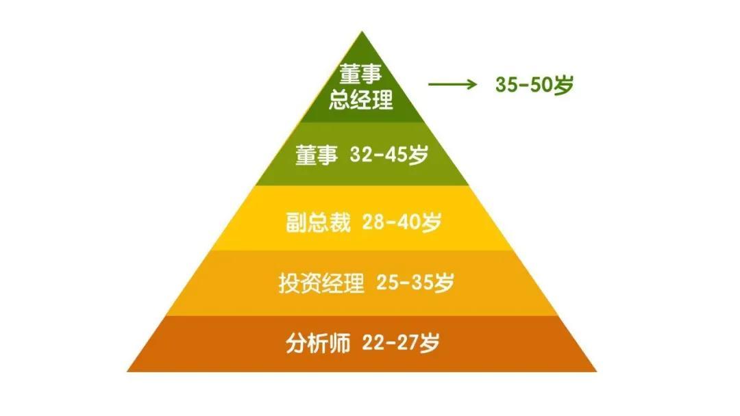 打造产业投行 券商探寻服务实体新思路