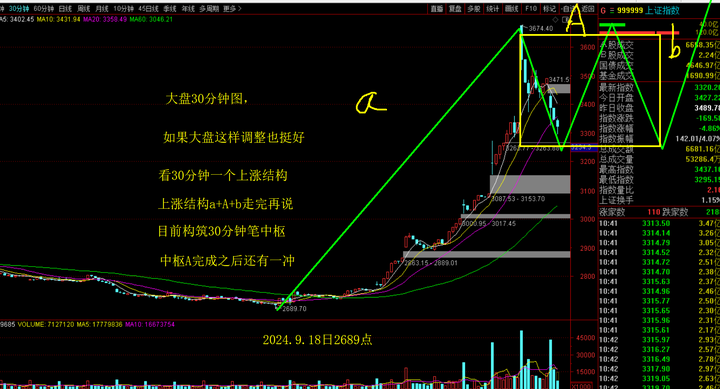 巨轮启航！中国船舶拟吸收合并中国重工，将成世界第一大旗舰型造船上市公司