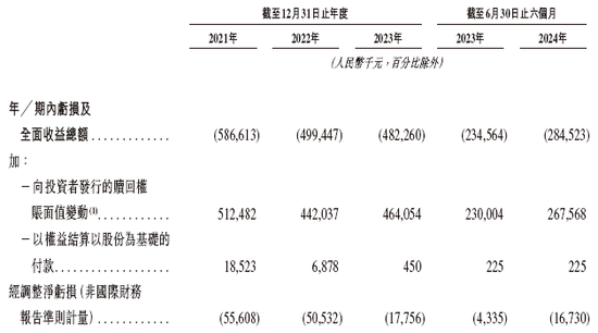 中信建投及两保代收深交所监管函 因保荐卓谊生物IPO项目违规执业