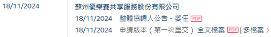 中信建投及两保代收深交所监管函 因保荐卓谊生物IPO项目违规执业