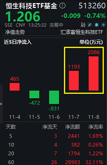 千亿AIC资金密集入市，浙江新设基金领跑，广东项目最吸金