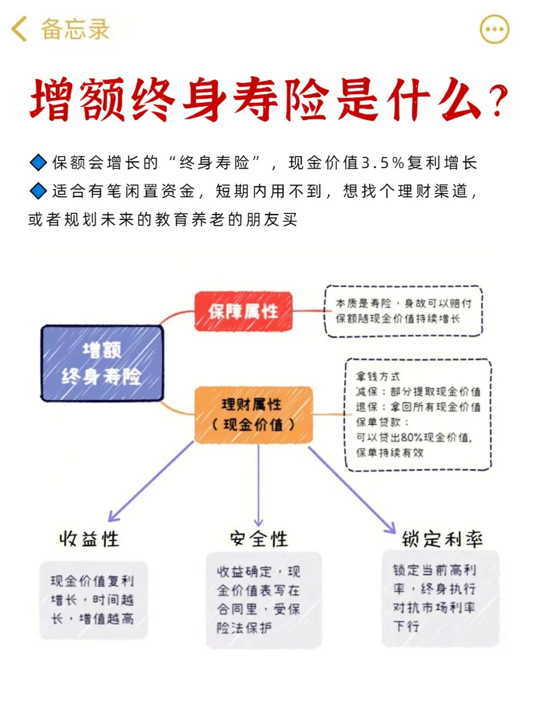 优化中长期资金入市环境 增强资本市场内在稳定性