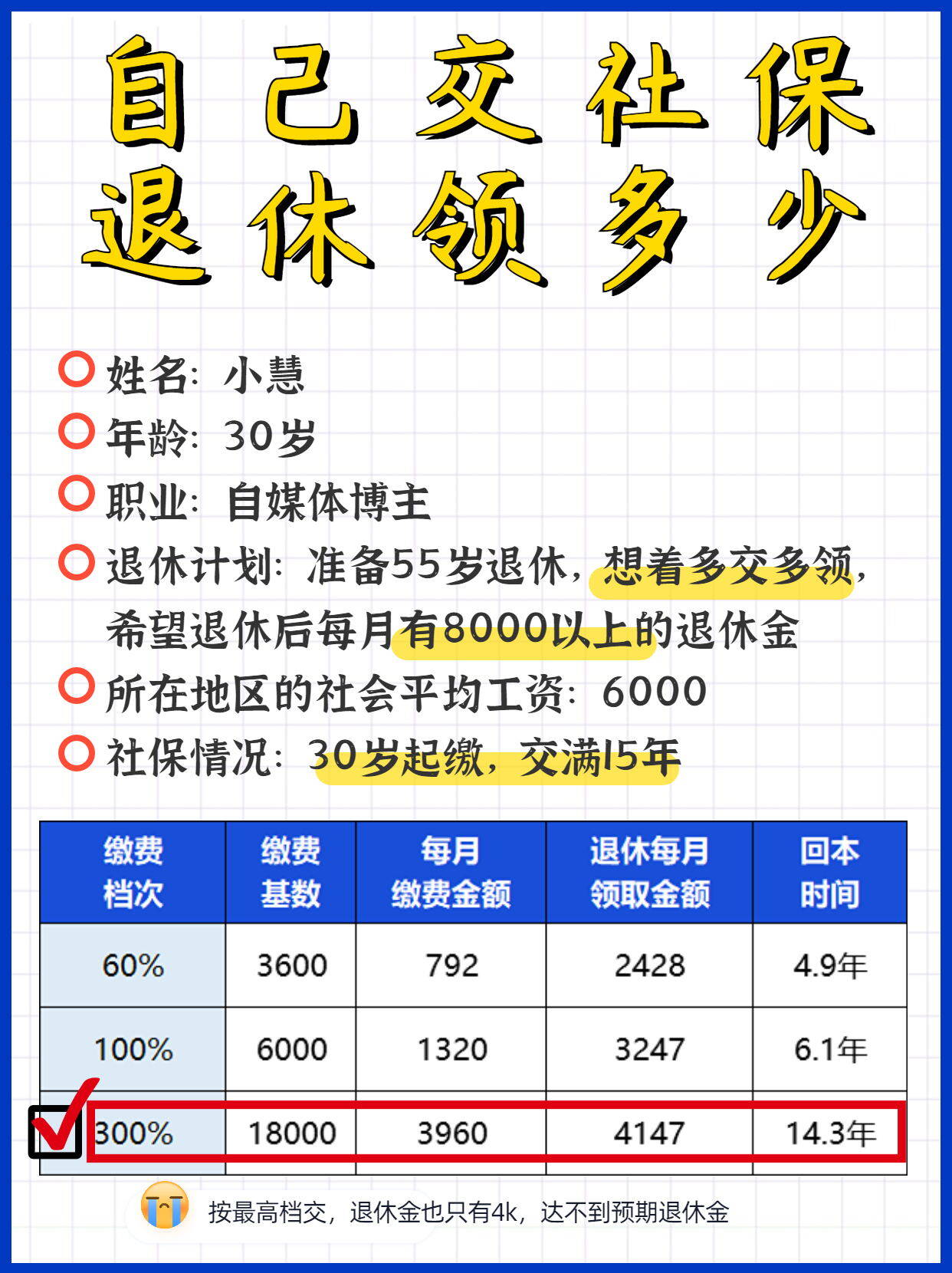 养老星球| 社保基金会发布14个招聘岗位，支持养老设施纳入REITs发行范围