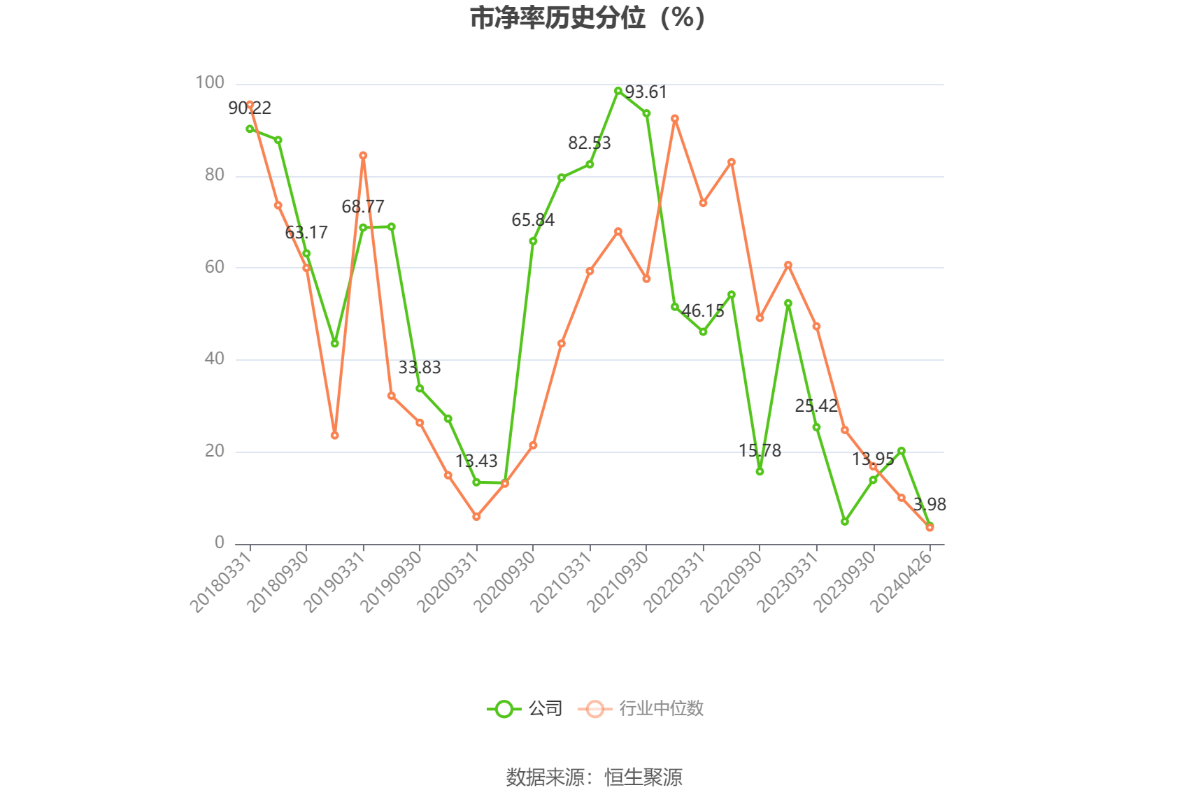 庚星股份印章、证照资料从“遗失”变为“失控” 新旧高管内斗持续影响公司正常运营