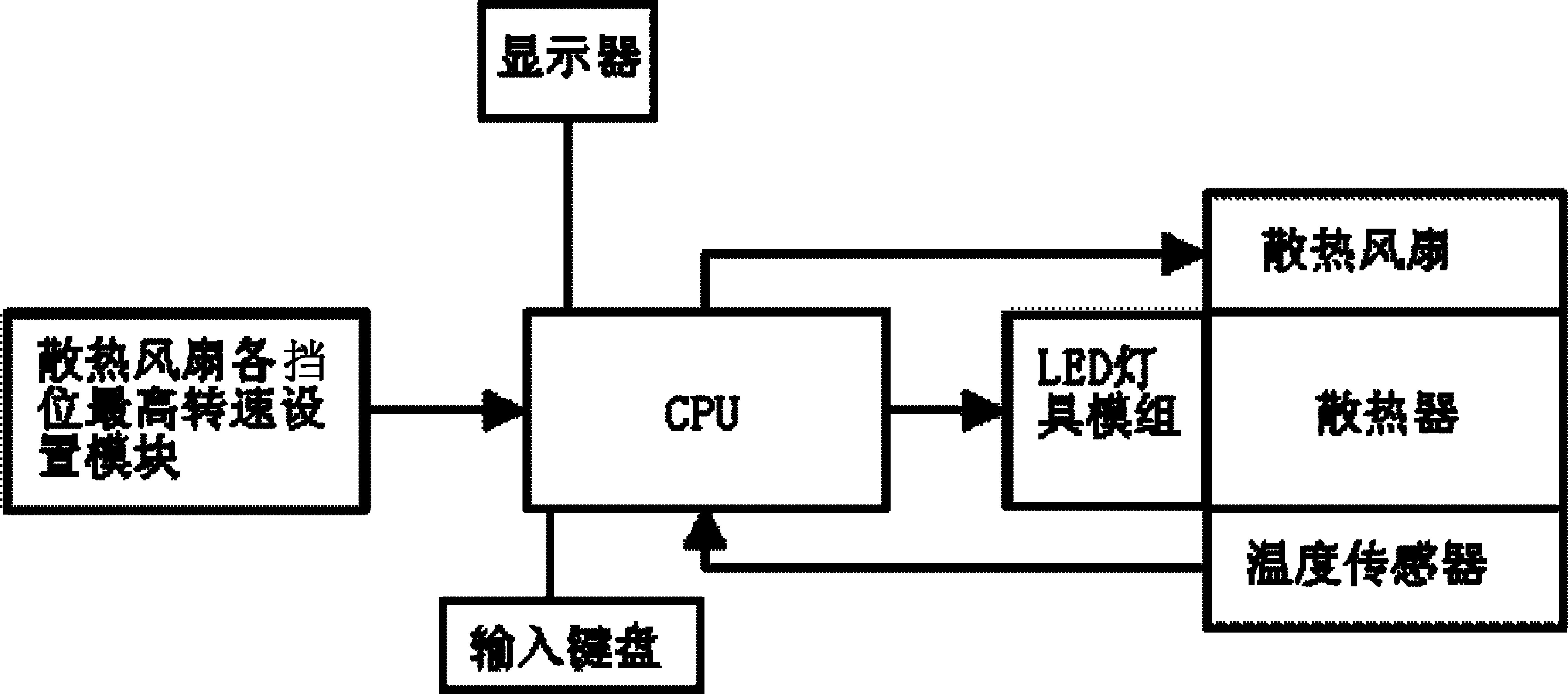 印章、证照已处失控状态！庚星股份原管理层拒不交接？上交所发监管函