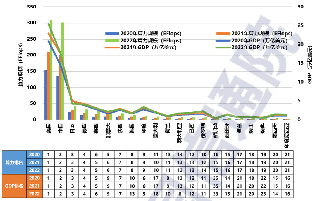 信银理财总裁董文赜：以“数业技”融合为目标加速推进数字化