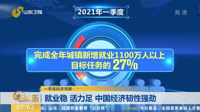 新能源产业发展韧性足 盈利有望持续改善