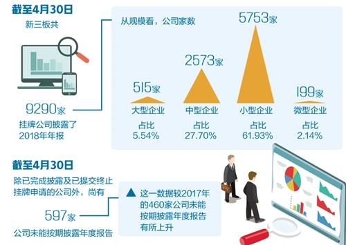 云鼎科技多期年报信披不准确 时任董事长张虹等相关责任人收警示函