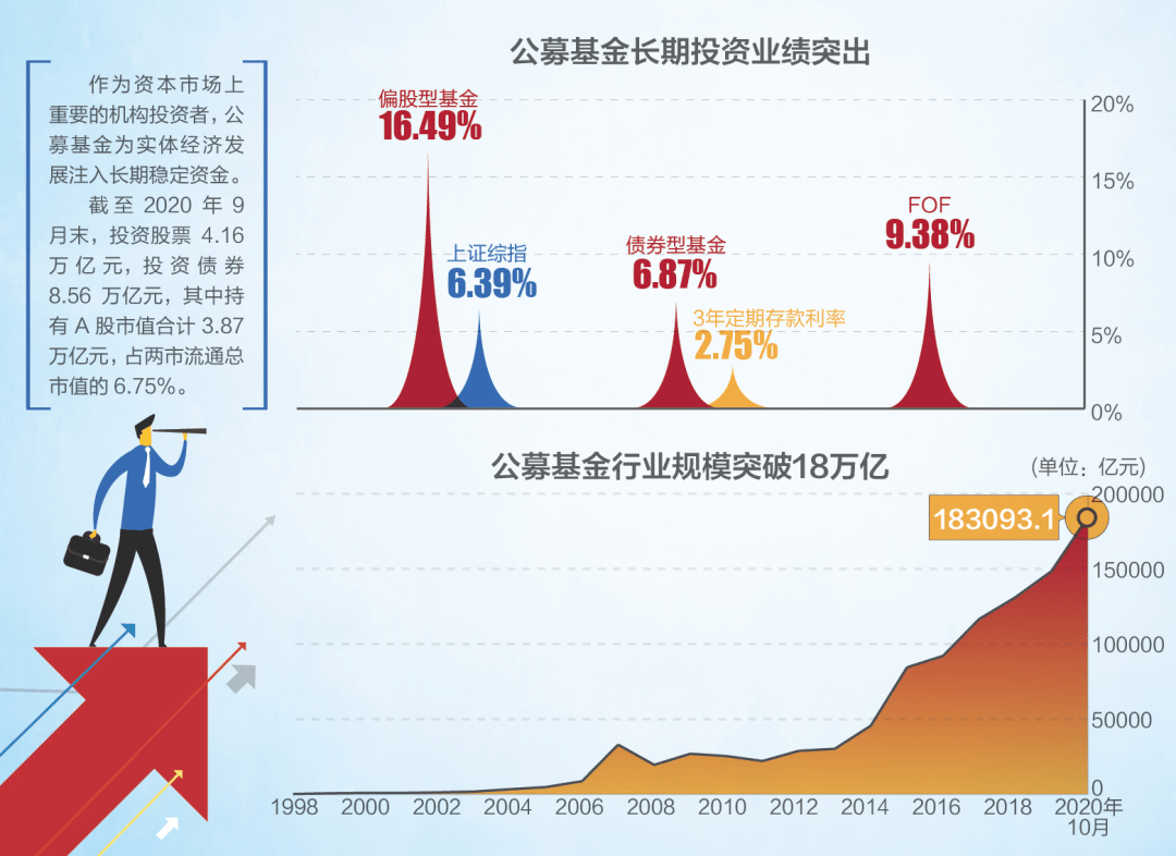 国投瑞银基金注销上海分公司，年内已有多家公募机构注销分公司