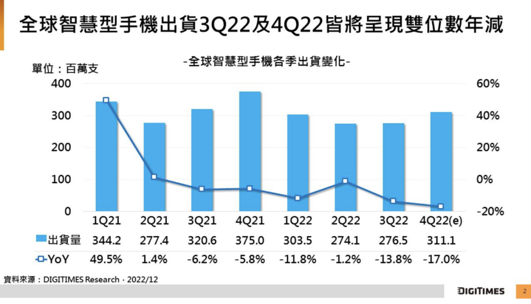 凡拓数创上半年增亏 2022上市募6.46亿2023扣非降45%