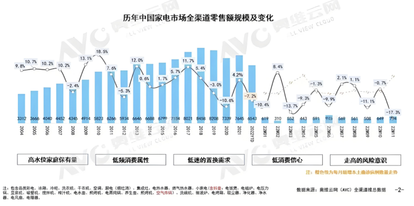 “以旧换新”政策助力 新能源汽车销量大增