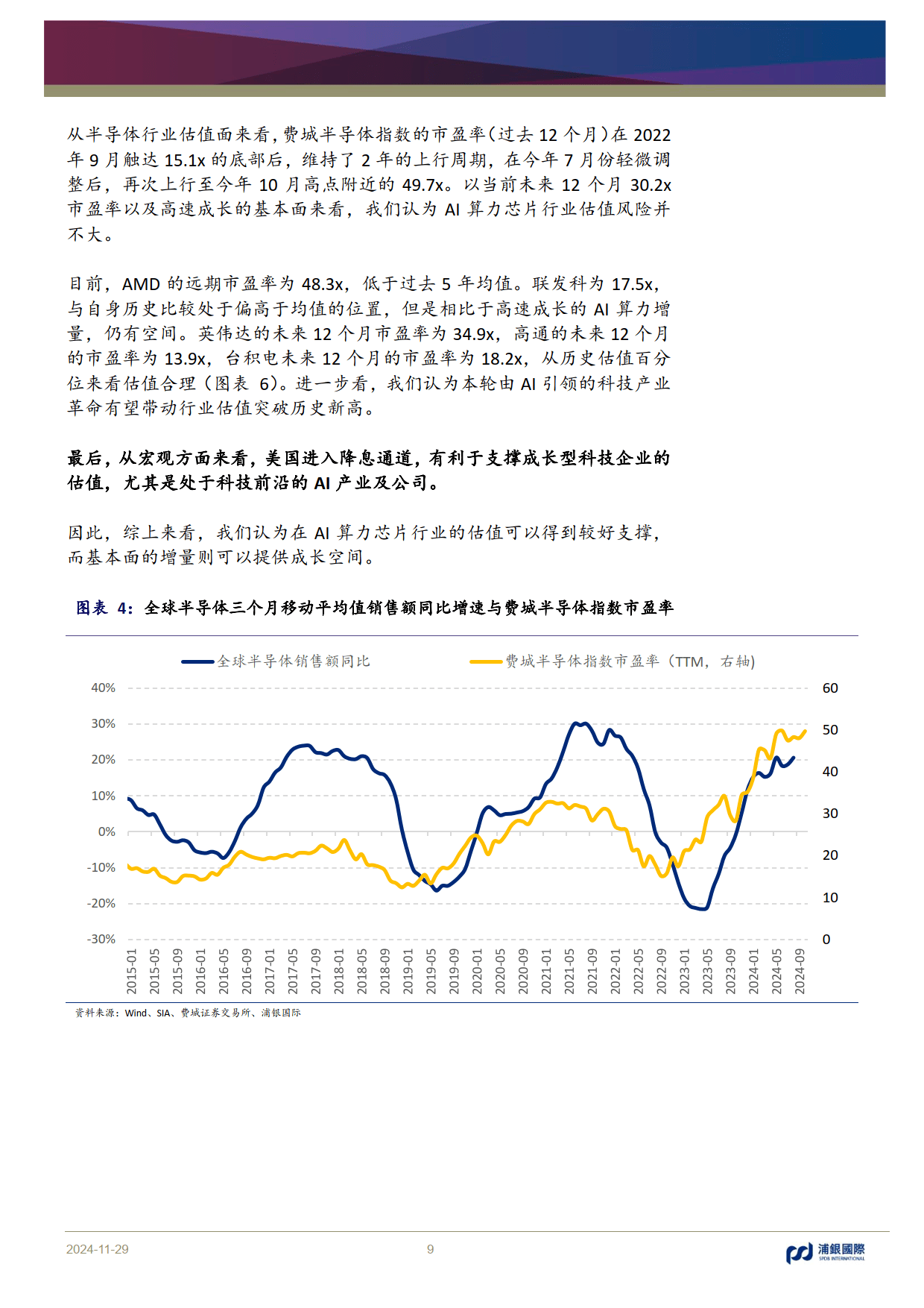 下游市场有望持续复苏 消费类芯片公司业绩向好