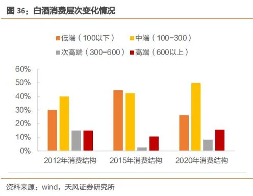 自营业务修复形成支撑 上市券商上半年业绩可期