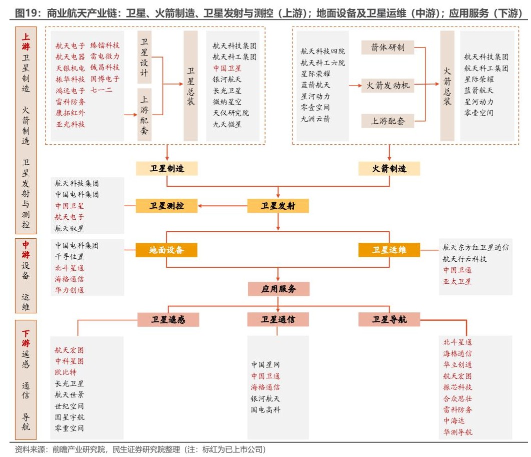 A股并购重组市场活力提升