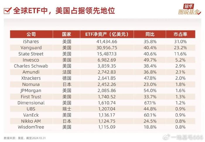 共享基经丨读懂主题ETF（五十三）：医药、医疗保健指数上涨，同是“恒生医疗”主题，有何不同？