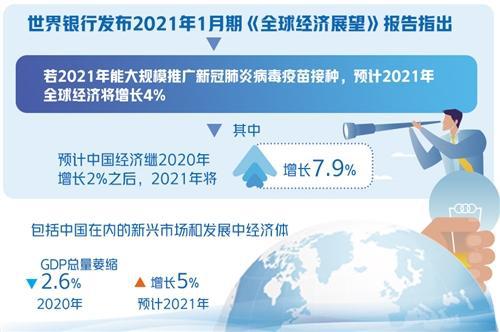 公募基金解读央行政策“大礼包”：有利于经济加快复苏 可能推动A股震荡中展开修复性反弹