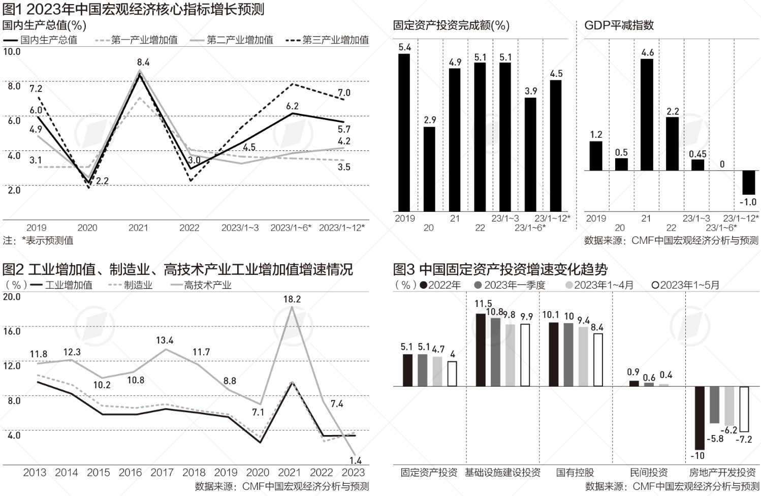 公募基金解读央行政策“大礼包”：有利于经济加快复苏 可能推动A股震荡中展开修复性反弹