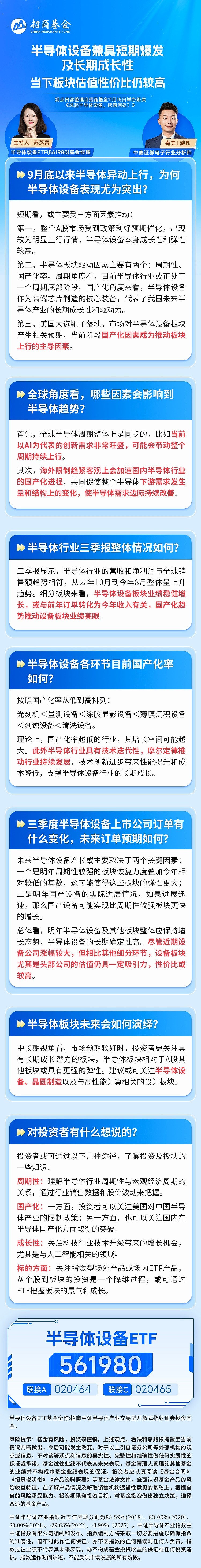 ETF大爆发：年内总规模增长超75%，12家头部公司拿下超85%份额，7只ETF规模突破千亿元