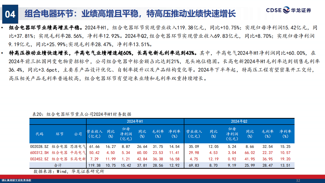 A股公司密集预增前三季度业绩 多行业景气度明显提升