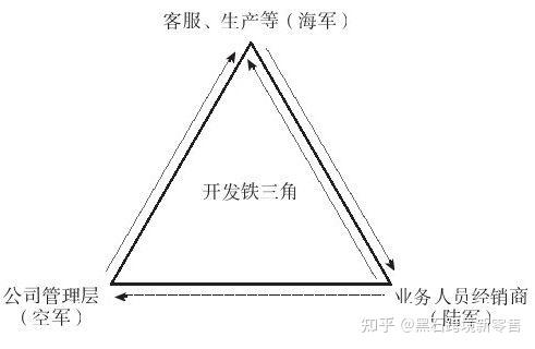 第一大客户利润暴跌后，拉普拉斯还能否保持增速？