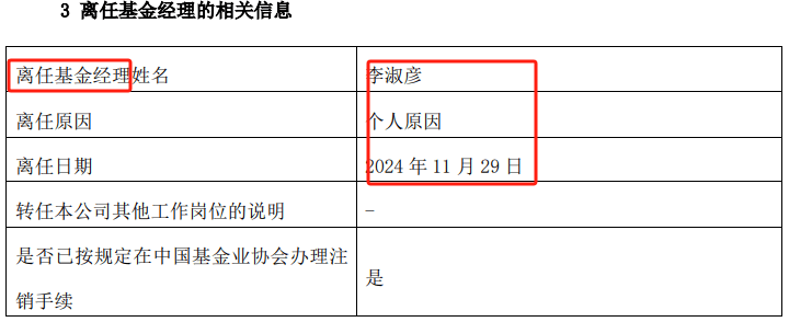 7只创业板50ETF获批；李淑彦卸任所有职务