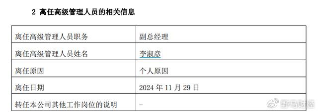 7只创业板50ETF获批；李淑彦卸任所有职务