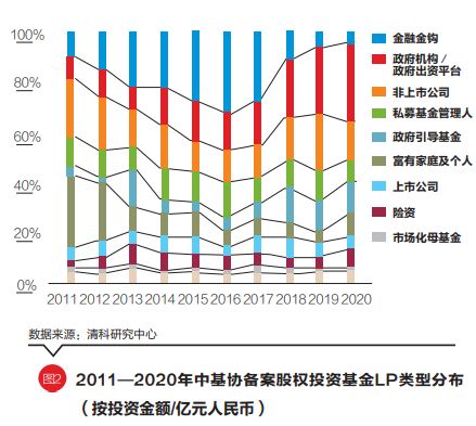 “政府引导基金”喊你投资，基金公司让你退费，百元起步且保本保息？已有人多次受骗