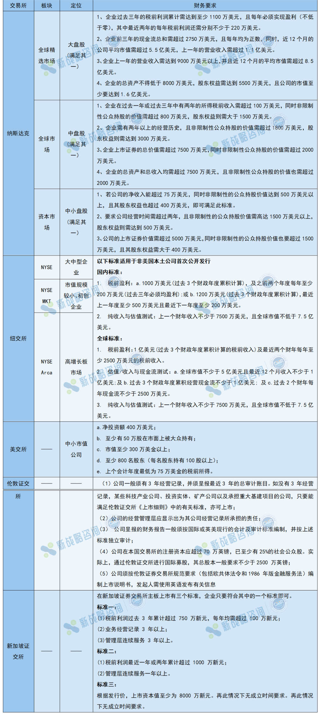 A股股价回落后，吉宏股份港股IPO发行价会是多少？