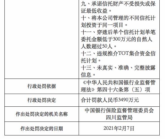 四川信托：公司重整计划获得裁定批准